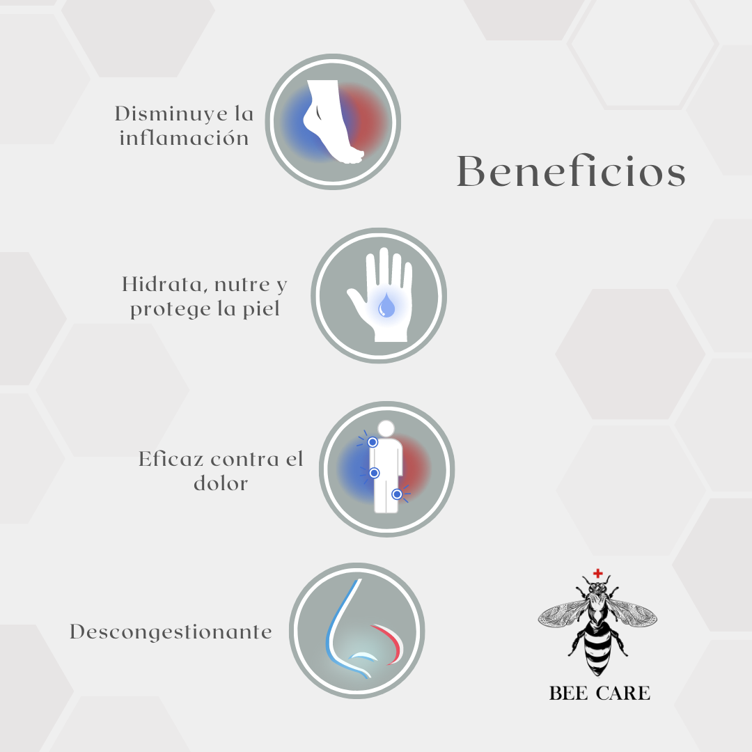 Ungüento para el Dolor - 15gr